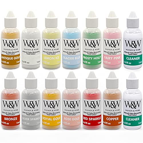 Lustre Collection – Metallic & Pearl Airbrush Colours | Watson & Webb