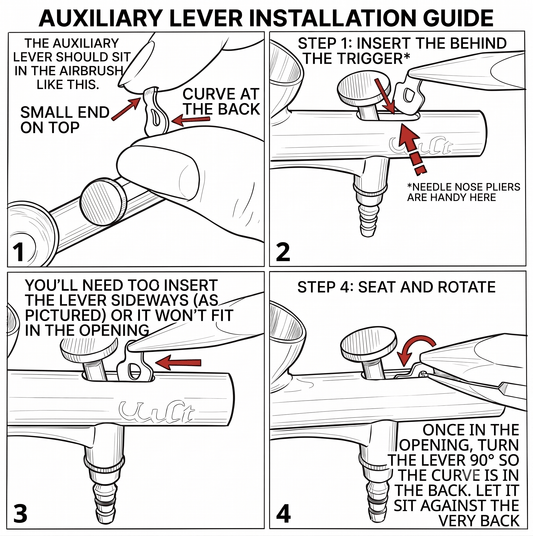 Fix Your Airbrush Trigger: Why the Back Lever Won’t Fit