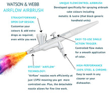 Load image into Gallery viewer, Watson &amp; Webb Essentials Selection - 17pcs Cake Airbrush Decorating Kit - Inc Professional 3 Speed Mains Powered Spray Gun, 13 Vibrant Colours, and Tools - for Food, Cakes, Cookies &amp; Baking